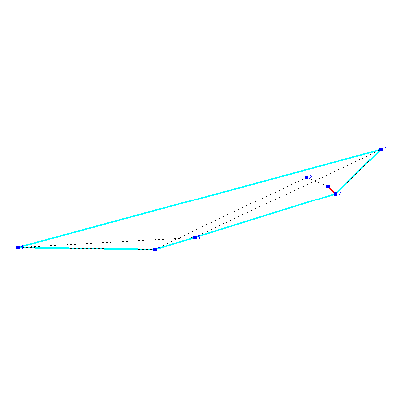 Flugauswertung